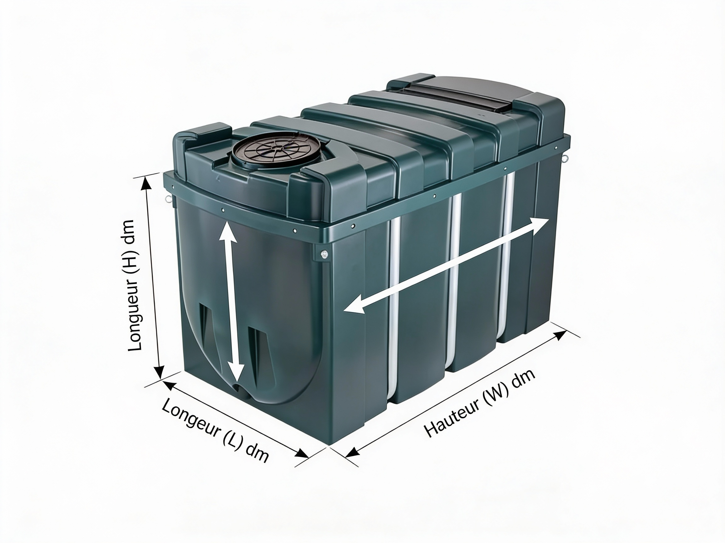 Schéma montrant comment mesurer une citerne rectangulaire et cylindrique en décimètres pour calculer le volume en litres.