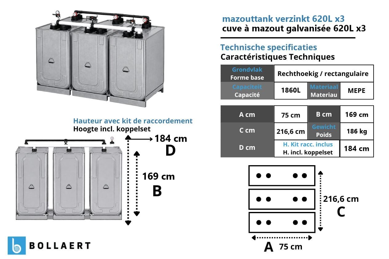 Dessin technique avec dimensions des cuves à mazout galvanisées jumelées 3 x 620 litres