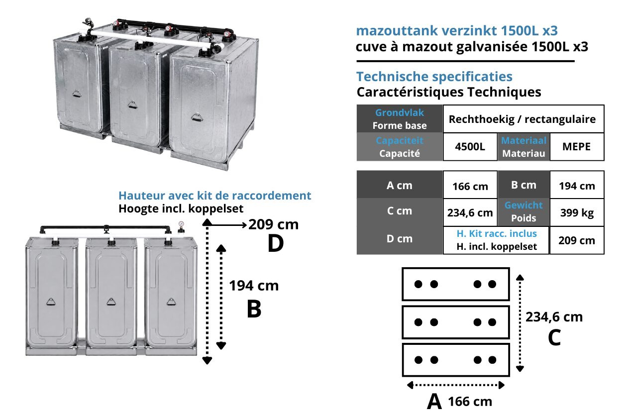 Dessin technique avec dimensions des cuves à mazout galvanisées jumelées 3 x 1500 litres