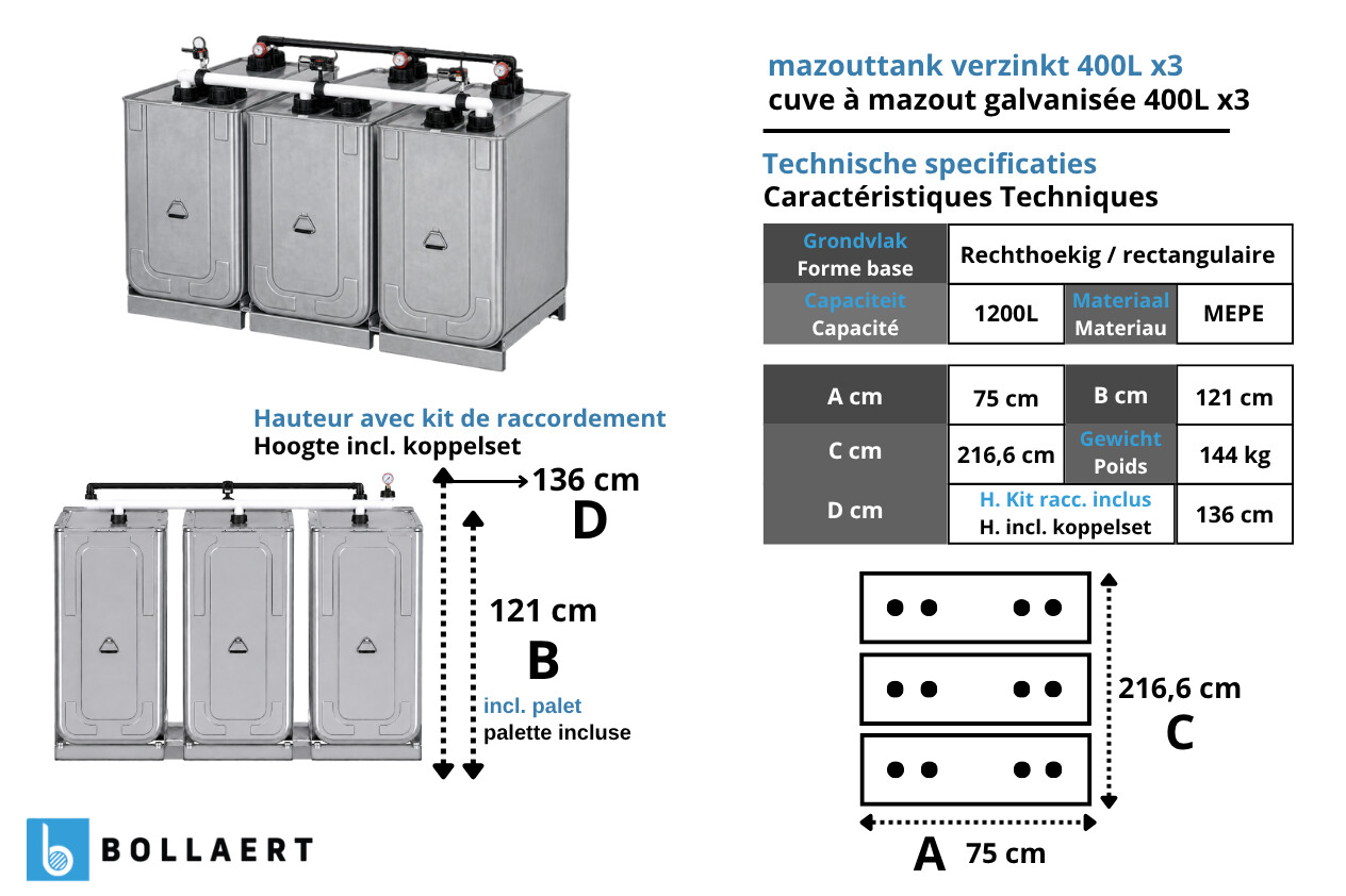 Dessin technique avec dimensions des cuves à mazout galvanisées jumelées 3 x 400 litres